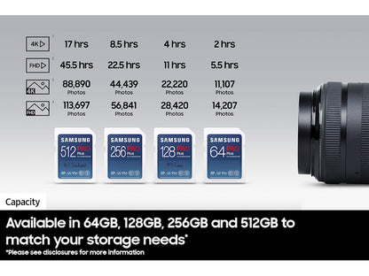 Samsung Pro Plus 256GB SD Card