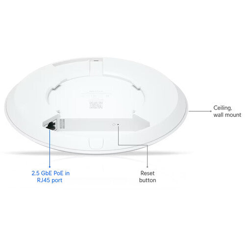 Ubiquiti U7 Lite