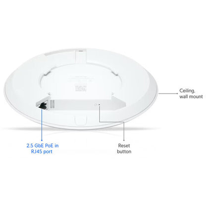 Ubiquiti U7 Lite