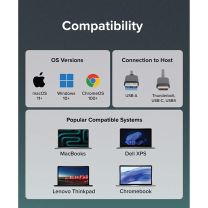 Plugable USB-A and C 3.2 Gen 2 M.2 NVMe Tool-Free Enclosure