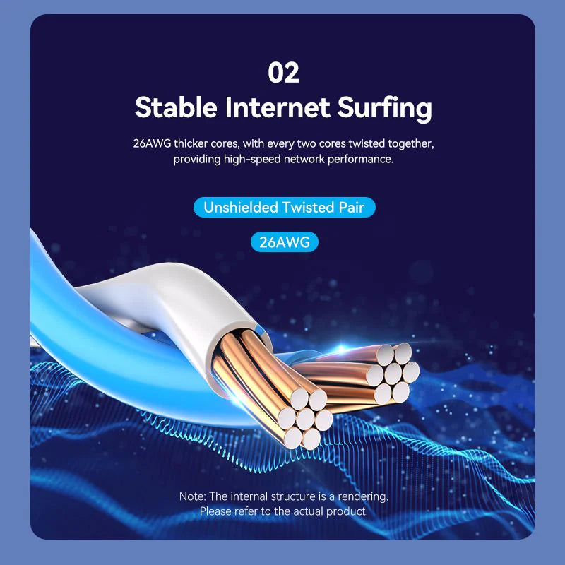 Cat 6 0.5M Patch Cable