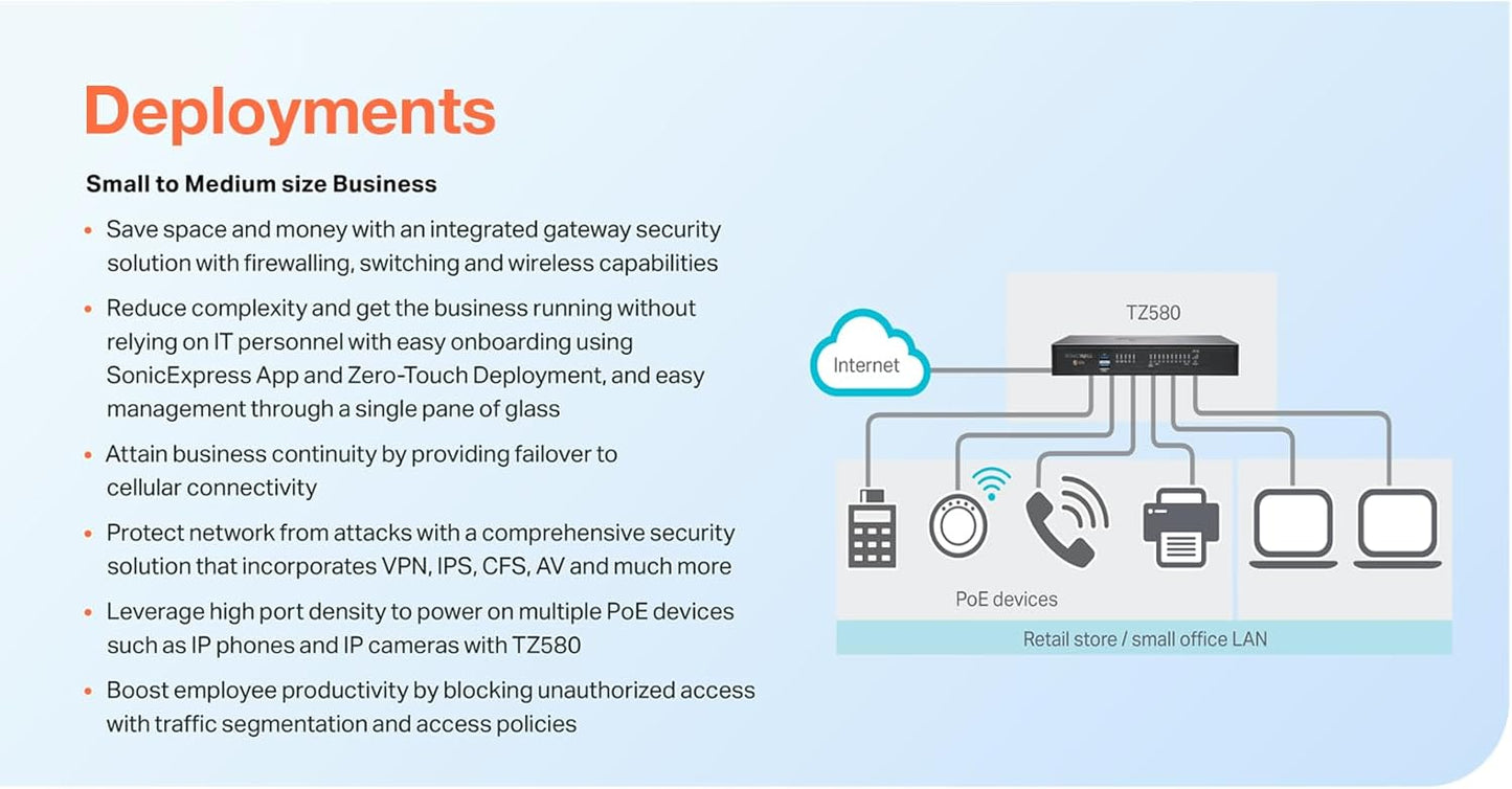 Sonicwall TZ280 Firewall