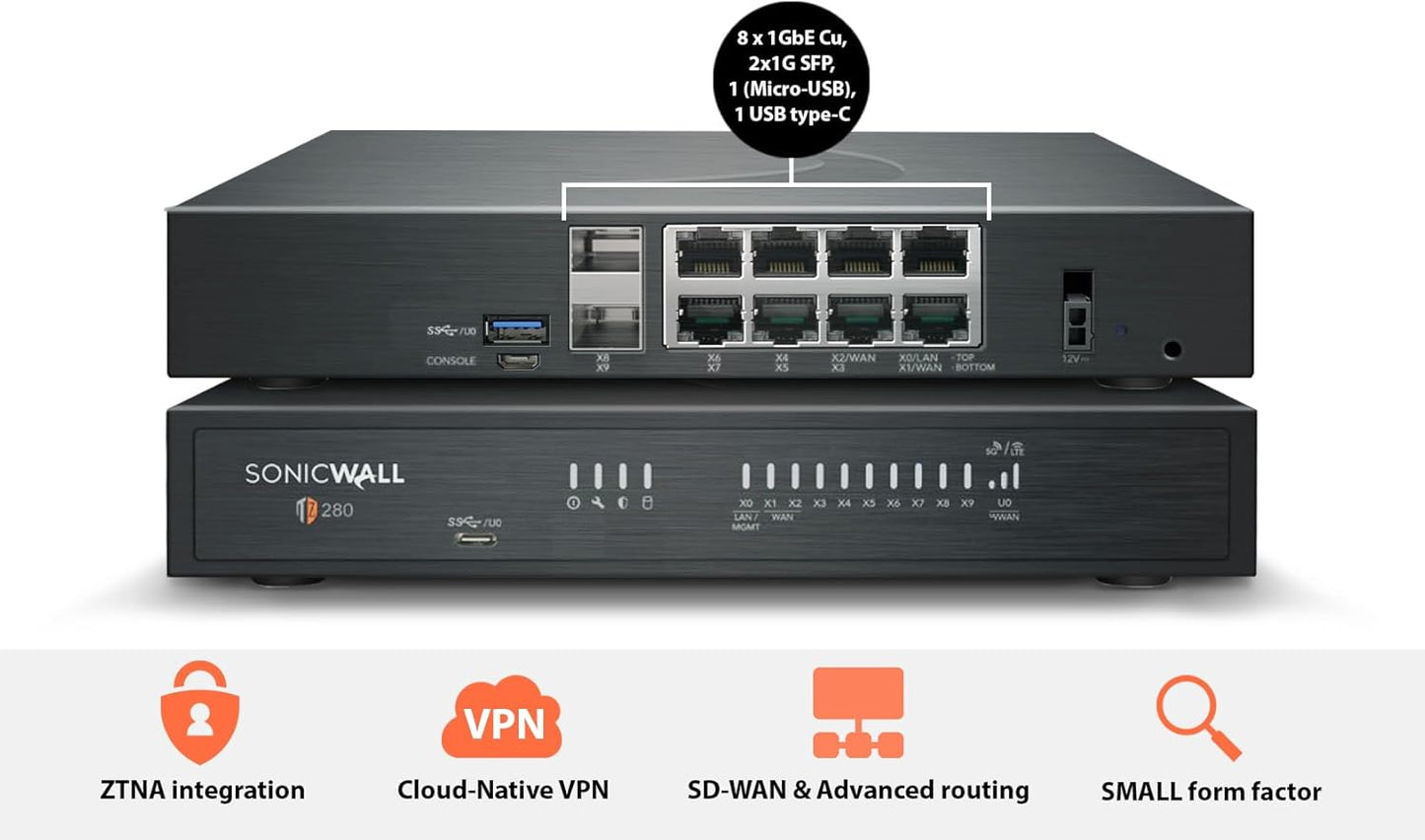 Sonicwall TZ280 Firewall