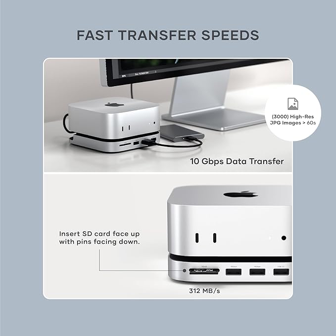 Satechi Mac Mini (M4)Hub