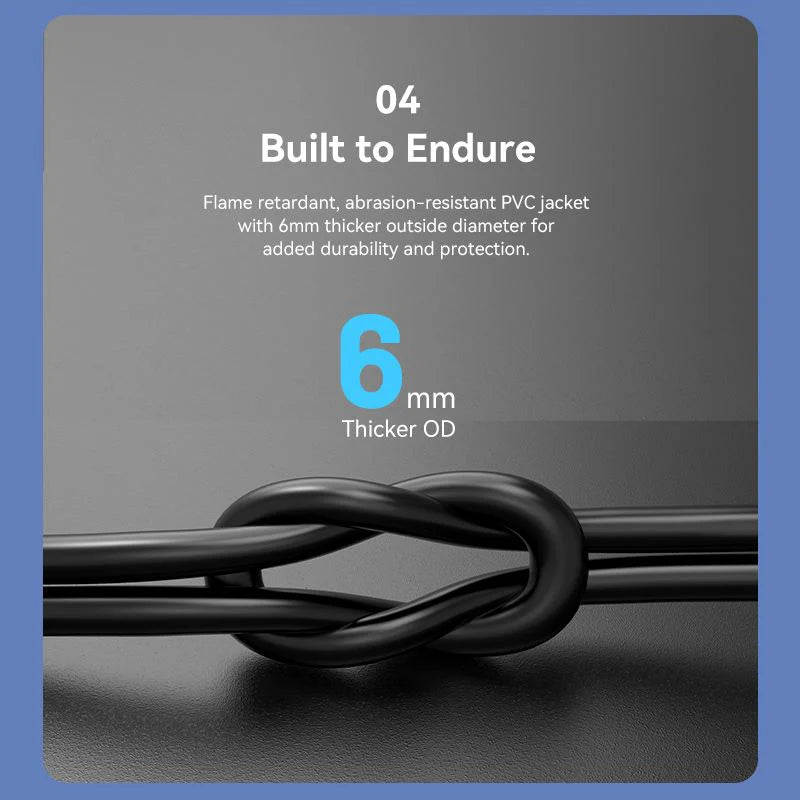 Cat 6 0.5M Patch Cable