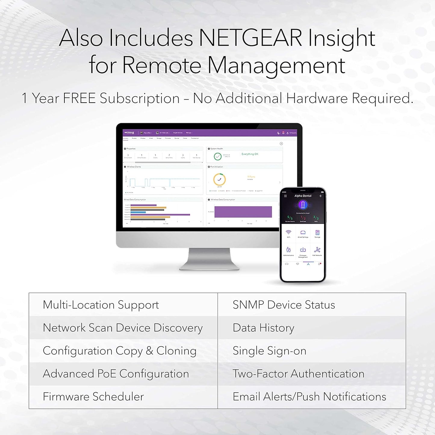 Netgear 48- Port Gigabit PoE-Compliant Managed Network Switch