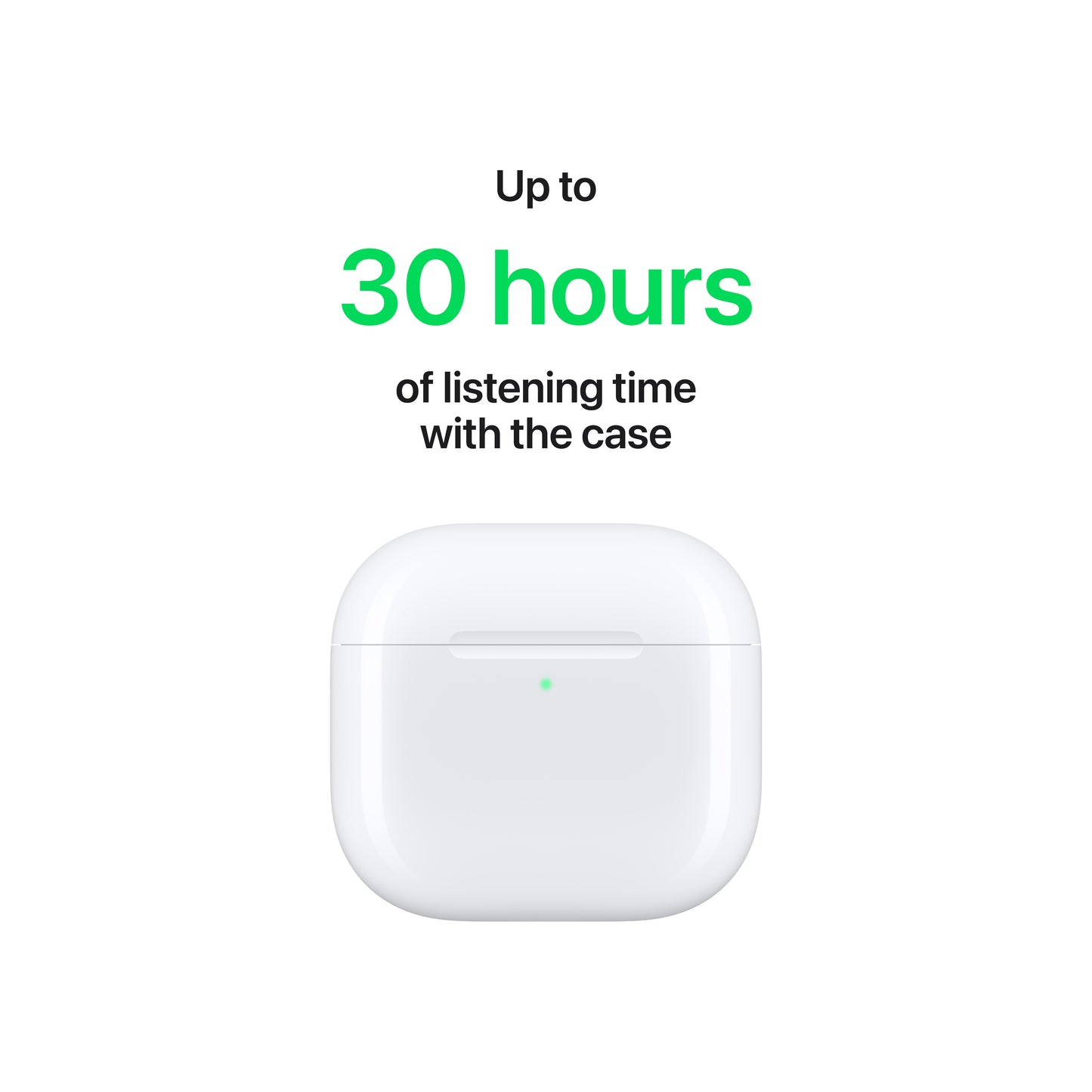 AirPods 4 WITH Active Noise Cancellation