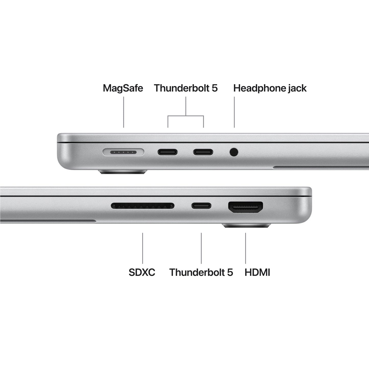 MacBook Pro 14-Inch - M5 Pro - Silver
